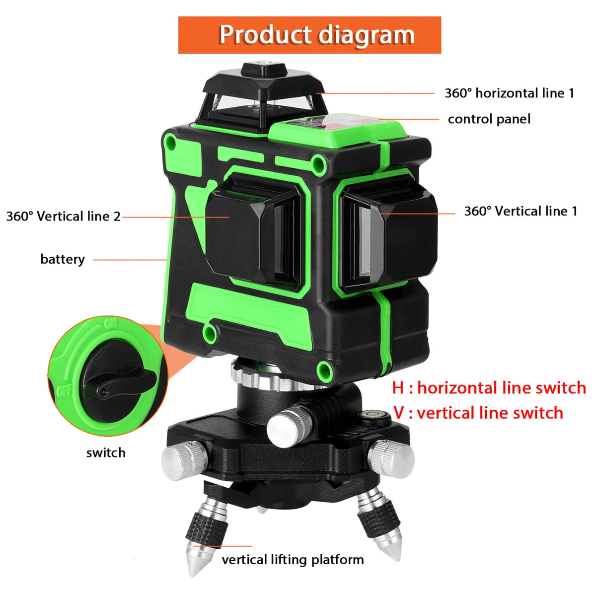Diagram of the Al&Afa 12-line laser level: 360° horizontal and vertical lines, line switches, battery and lifting base