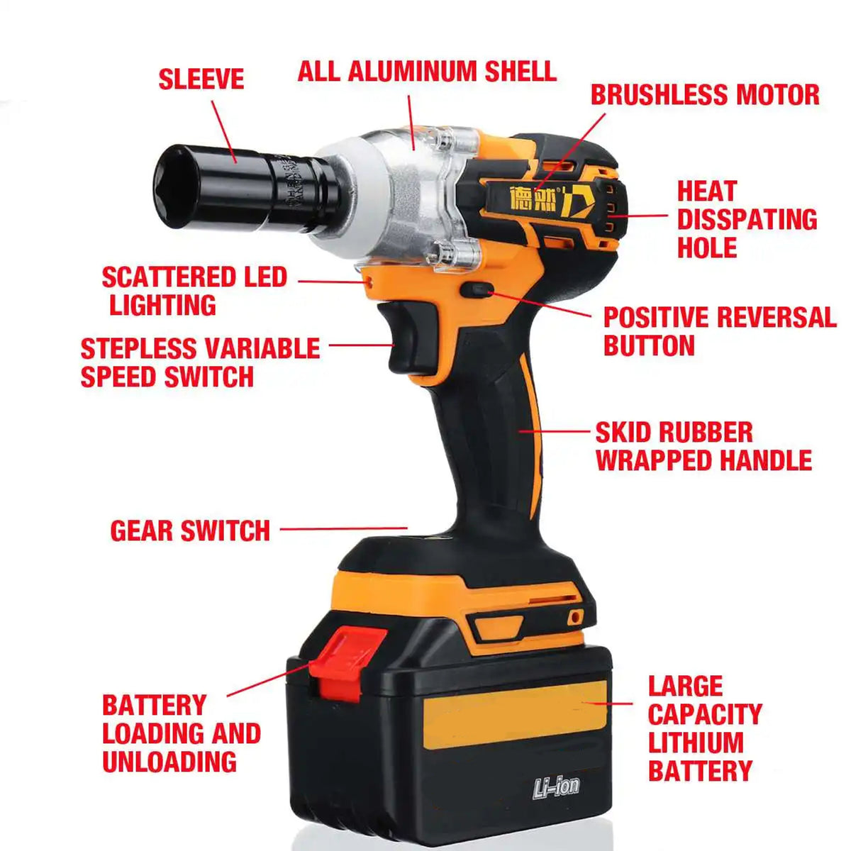 Al&Afa impact wrench parts: brushless motor, LED light, variable speed switch, reverse button and lithium battery