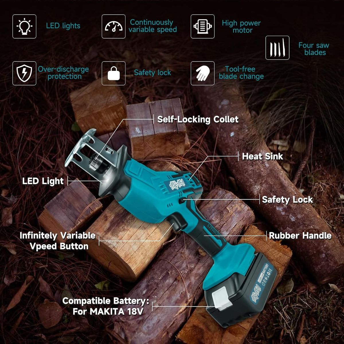 Al&Afa Handheld Cordless Reciprocating Saw, 2 Batteries, Blades & Case